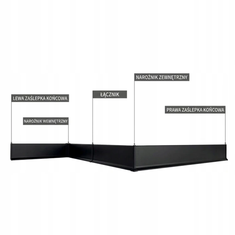 Zakończenie Prawe do Aluminiowej Listwy Przypodłogowej 80 mm – Czarne