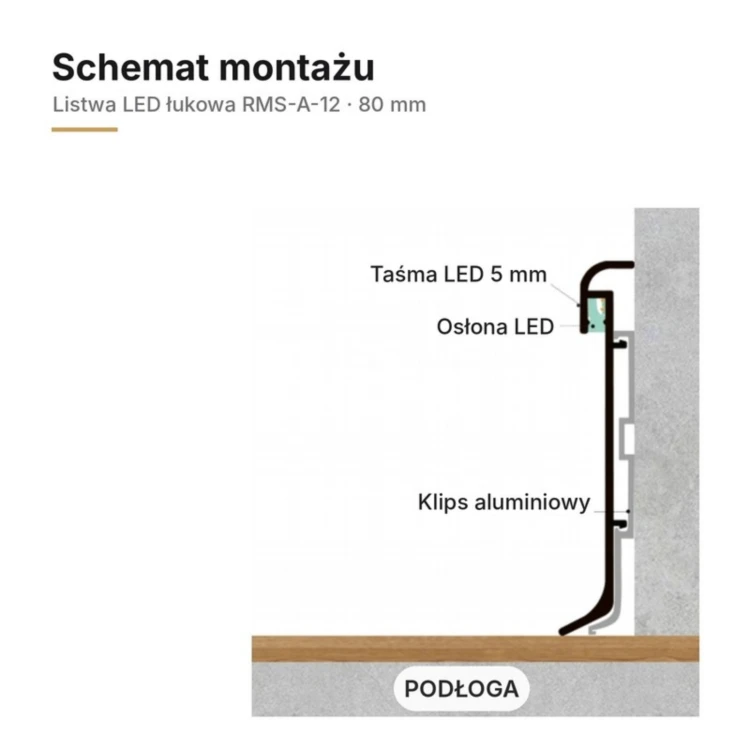 Listwa przypodłogowa aluminiowa LED łukowa 80mm Ciemnoszary 2,5m MyHome RMS-A-12