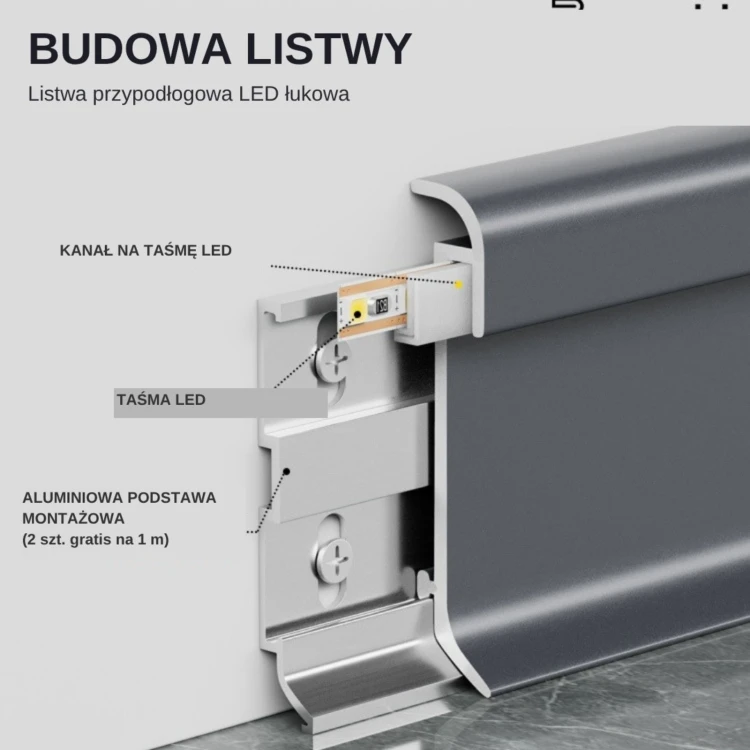 Listwa przypodłogowa aluminiowa LED łukowa 80mm Czarny 2,5m MyHome RMS-A-12