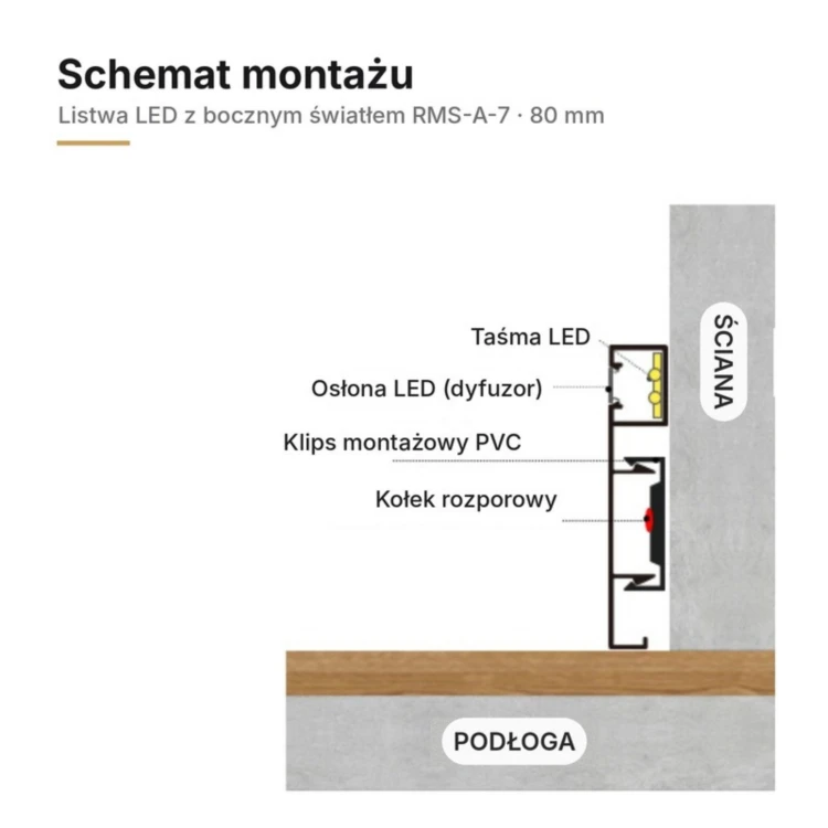 Listwa przypodłogowa aluminiowa LED z bocznym światłem 80mm Biały 2,5m MyHome RMS-A-7