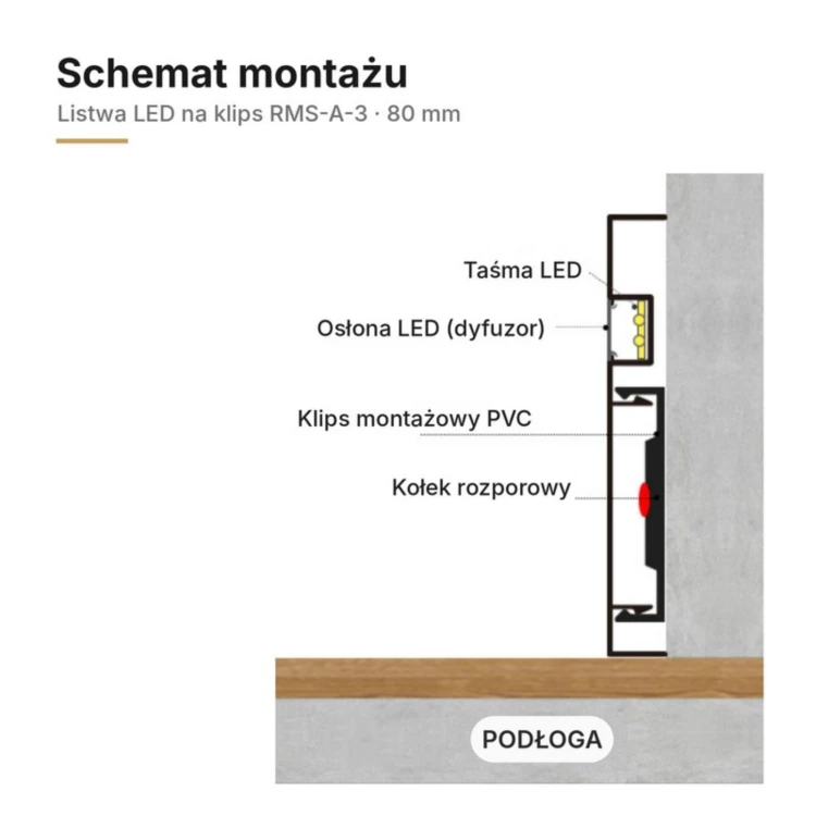 Listwa przypodłogowa aluminiowa LED podświetlana na klips 80mm Czarny Szczotkowany 2,5m MyHome RMS-A-3